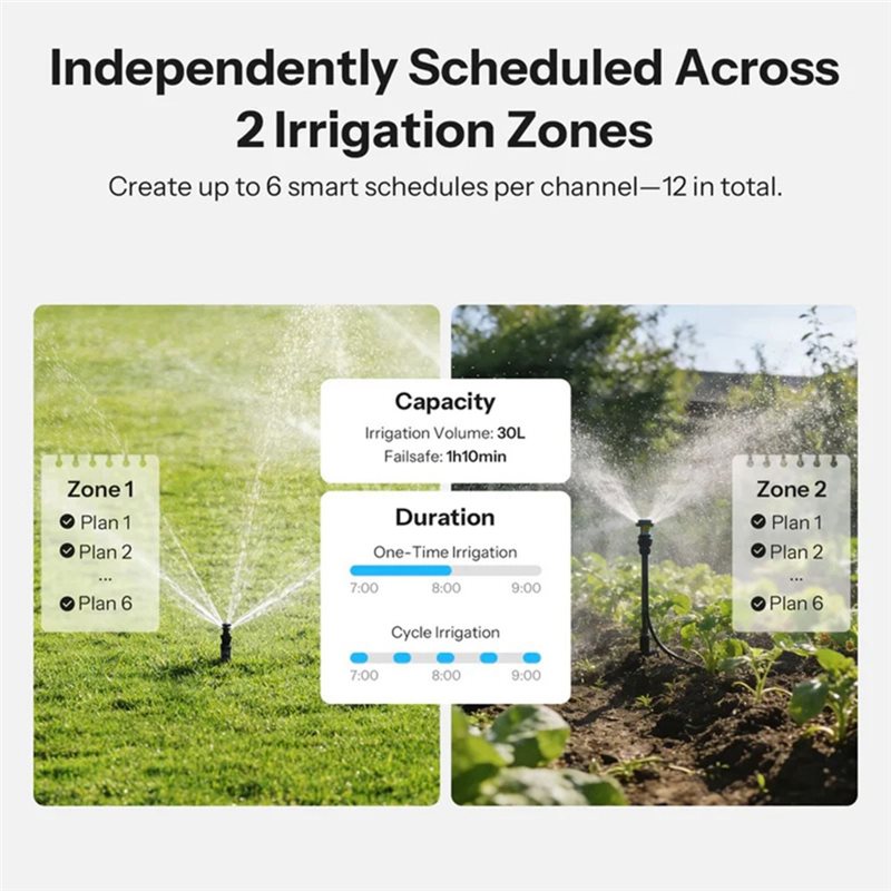 ABMH-Zigbee 3.0 Wifi App-Contr - огляд і ціна Timer Dual Outlet